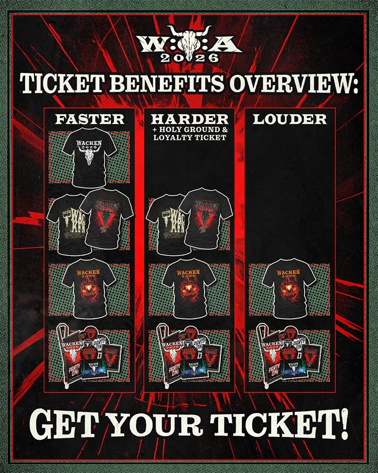 Wacken Open Air 2026 - Ticket Bundle Options